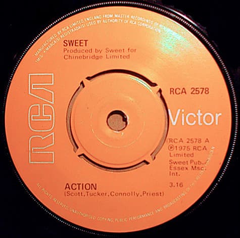 Album Cover Art for Action