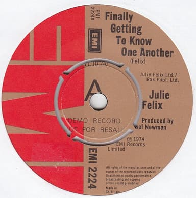 Album Cover Art for Finally Getting To Know One Another