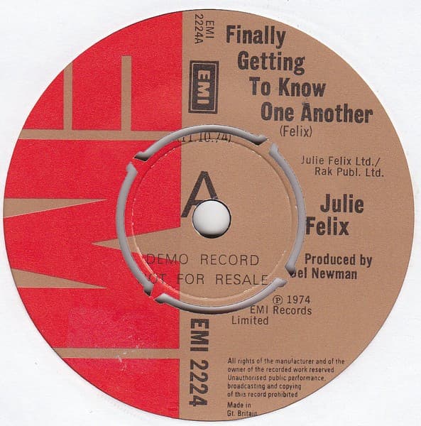 Album Cover Art for Finally Getting To Know One Another