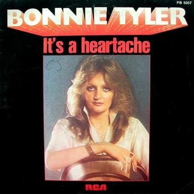 Album Cover Art for It's A Heartache