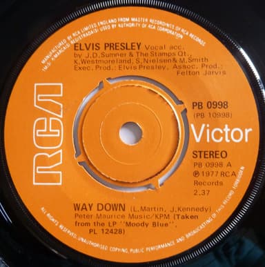 Album Cover Art for Way Down