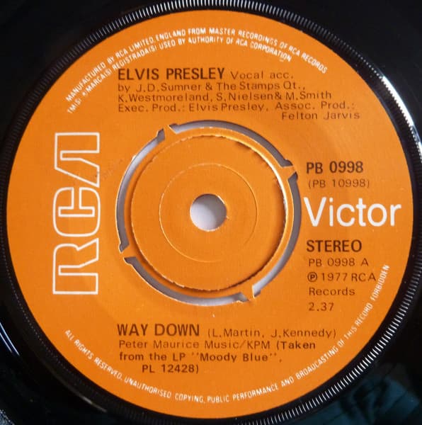 Album Cover Art for Way Down