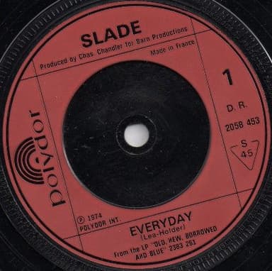 Album Cover Art for Everyday