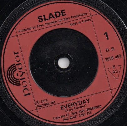 Album Cover Art for Everyday