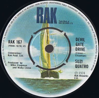 Album Cover Art for Devil Gate Drive