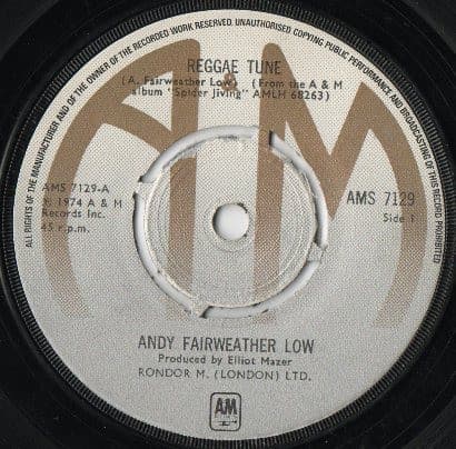 Album Cover Art for Reggae Tune