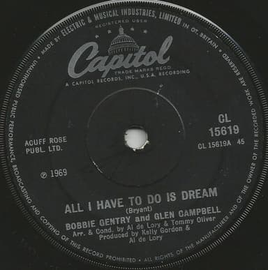 Album Cover Art for All I Have To Do Is Dream