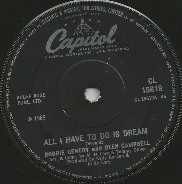 Album Cover Art for All I Have To Do Is Dream