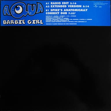 Album Cover Art for Barbie Girl