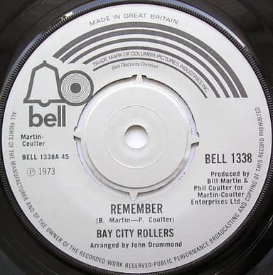 Album Cover Art for Remember