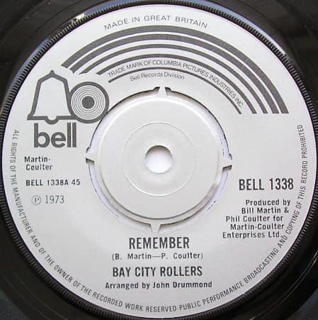 Album Cover Art for Remember