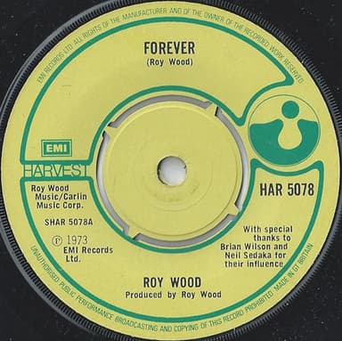 Album Cover Art for Forever