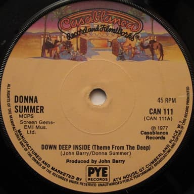 Album Cover Art for Down Deep Inside (Theme From The Deep)