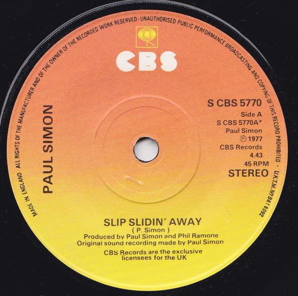 Album Cover Art for Slip Slidin' Away