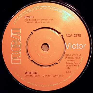 Album Cover Art for Action