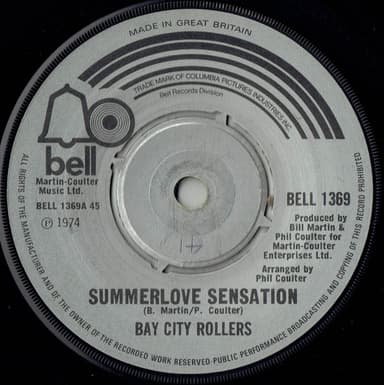 Album Cover Art for Summerlove Sensation
