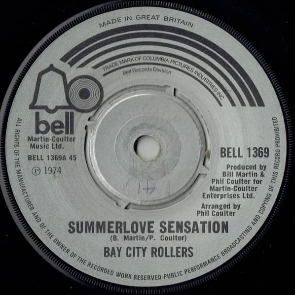 Album Cover Art for Summerlove Sensation